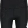 Hummel Shorts Slimfit Sportbroek Tola Dames Zwart 1 Hummel Shorts Slimfit Sportbroek Tola Dames Zwart -Hummel Winkel 50c528fe23dd43df48c0a20cb8f57568