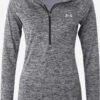 Under Armour Longsleeves Functioneel Shirt Dames Grafiet -Hummel Winkel da294e5e0bea2ce916849dd4f9370292