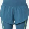 Under Armour Shorts Regular Sportbroek Run Anywhere Dames Blauw -Hummel Winkel f5c84bbeb9c33333132f899759ed63bf